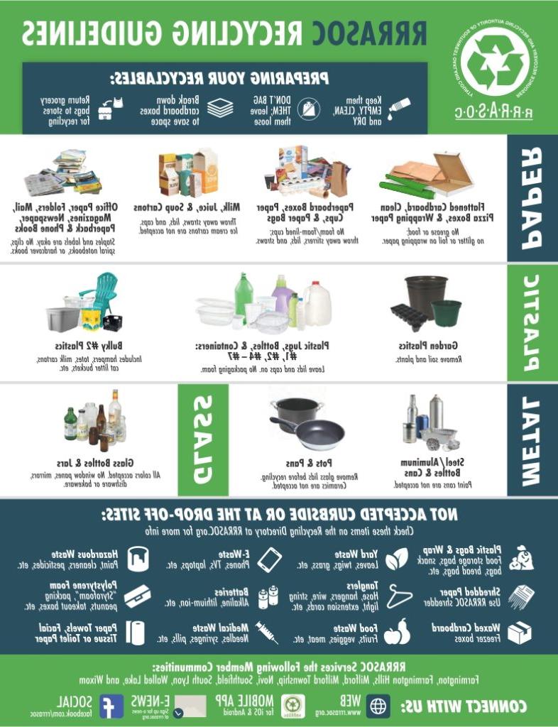 RRRASOC 2024 Recycling Guidelines